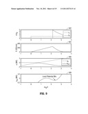 LASER ACCELERATION SYSTEM FOR GENERATING MONOENERGETIC PROTONS diagram and image