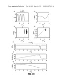 LASER ACCELERATION SYSTEM FOR GENERATING MONOENERGETIC PROTONS diagram and image