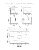 LASER ACCELERATION SYSTEM FOR GENERATING MONOENERGETIC PROTONS diagram and image