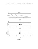 LASER ACCELERATION SYSTEM FOR GENERATING MONOENERGETIC PROTONS diagram and image