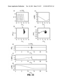 LASER ACCELERATION SYSTEM FOR GENERATING MONOENERGETIC PROTONS diagram and image