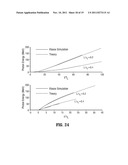 LASER ACCELERATION SYSTEM FOR GENERATING MONOENERGETIC PROTONS diagram and image