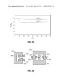 LASER ACCELERATION SYSTEM FOR GENERATING MONOENERGETIC PROTONS diagram and image