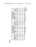 ROBOTIC DRIVE CONTROL diagram and image