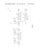 Power Detector diagram and image