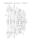 PARALLEL SCAN DISTRIBUTORS AND COLLECTORS AND PROCESS OF TESTING     INTEGRATED CIRCUITS diagram and image