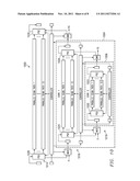 PARALLEL SCAN DISTRIBUTORS AND COLLECTORS AND PROCESS OF TESTING     INTEGRATED CIRCUITS diagram and image