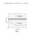 MULTIPLE E-PROBE WAVEGUIDE POWER COMBINER/DIVIDER diagram and image