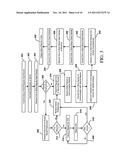 VEHICLE SYSTEM INTERACTION USING REMOTE DEVICE diagram and image