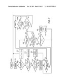 PIN ALARM TAG diagram and image