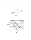 Method and System for Tracking Objects Using Radio Tomographic Imaging diagram and image