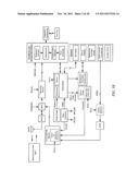 ULTRA-SECURE COMMUNICATION METHODS AND APPARATUS diagram and image