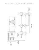 ULTRA-SECURE COMMUNICATION METHODS AND APPARATUS diagram and image