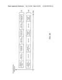 ULTRA-SECURE COMMUNICATION METHODS AND APPARATUS diagram and image