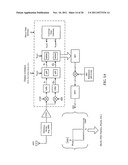 ULTRA-SECURE COMMUNICATION METHODS AND APPARATUS diagram and image