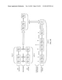 ULTRA-SECURE COMMUNICATION METHODS AND APPARATUS diagram and image