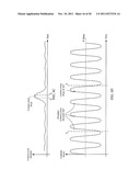 ULTRA-SECURE COMMUNICATION METHODS AND APPARATUS diagram and image