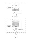 ULTRA-SECURE COMMUNICATION METHODS AND APPARATUS diagram and image