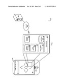 DIRECTIONAL PAD ON TOUCHSCREEN diagram and image