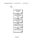 DIRECTIONAL PAD ON TOUCHSCREEN diagram and image