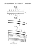 Curved touch screen panel and method of manufacturing the same diagram and image