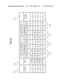 INFORMATION PROCESSING APPARATUS, INFORMATION PROCESSING METHOD AND     RECORDING MEDIUM diagram and image