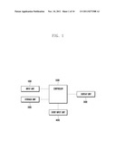 APPARATUS AND METHOD FOR RECEIVING GESTURE-BASED INPUT IN A MOBILE DEVICE diagram and image