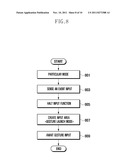 APPARATUS AND METHOD FOR RECEIVING GESTURE-BASED INPUT IN A MOBILE DEVICE diagram and image