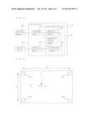 COORDINATE INPUT DISPLAY APPARATUS diagram and image