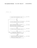 COORDINATE INPUT DISPLAY APPARATUS diagram and image