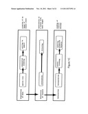 DEVICES AND METHODS OF CONTROLLING MANIPULATION OF VIRTUAL OBJECTS ON A     MULTI-CONTACT TACTILE SCREEN diagram and image