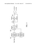 LEVEL SHIFTER AND SOURCE DRIVER FOR LIQUID CRYSTAL DISPLAY diagram and image