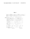 GATE SHIFT REGISTER AND DISPLAY DEVICE USING THE SAME diagram and image