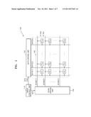 SCAN DRIVING CIRCUIT AND DISPLAY APPARATUS USING THE SAME diagram and image