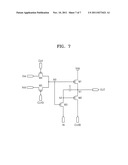 SCAN DRIVING CIRCUIT AND DISPLAY APPARATUS USING THE SAME diagram and image