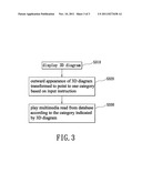 ELECTRONIC APPARATUS AND METHOD OF CHOOSING DATA THEREOF diagram and image