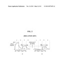 IMAGE DISPLAY DEVICE AND DRIVING METHOD THEREOF diagram and image