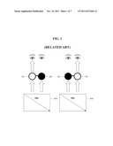 STEREOSCOPIC IMAGE DISPLAY AND METHOD FOR DRIVING THE SAME diagram and image