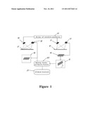 SYSTEM AND A METHOD FOR THREE-DIMENSIONAL MODELING OF A THREE-DIMENSIONAL     SCENE FEATURES diagram and image