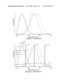 Apparatus and Methods for Color Displays diagram and image