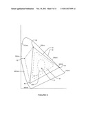 Apparatus and Methods for Color Displays diagram and image