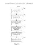 Apparatus and Methods for Color Displays diagram and image