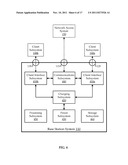 Video Call Handling diagram and image