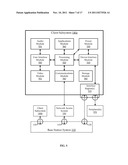 Video Call Handling diagram and image