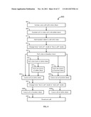 Video Call Handling diagram and image