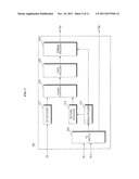 METHOD FOR OPERATING AN IMAGE DISPLAY APPARATUS AND AN IMAGE DISPLAY     APPARATUS diagram and image