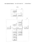 METHOD FOR OPERATING AN IMAGE DISPLAY APPARATUS AND AN IMAGE DISPLAY     APPARATUS diagram and image