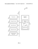 Video Recording Environment diagram and image