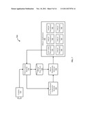 Video Recording Environment diagram and image