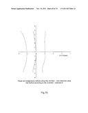 METHOD FOR DETERMINING AN ASPHERIZATION LAYER FOR AN OPHTHALMIC LENS diagram and image